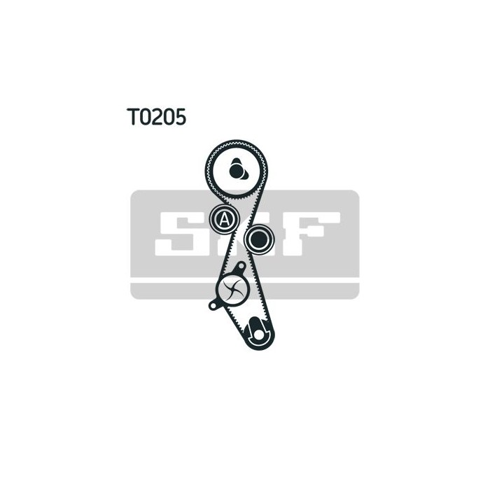 SKF Zahnriemensatz VKMA03205