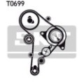 SKF Wasserpumpe + Zahnriemensatz VKMC01251