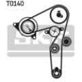 SKF Wasserpumpe + Zahnriemensatz VKMC05193