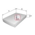SOFIMA Filter, Innenraumluft S3043C