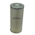 TECNOCAR Luftfilter A494