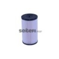 TECNOCAR Kraftstofffilter N312