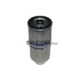 TECNOCAR Kraftstofffilter RN208