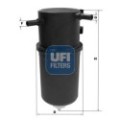 UFI Kraftstofffilter 24.145.00