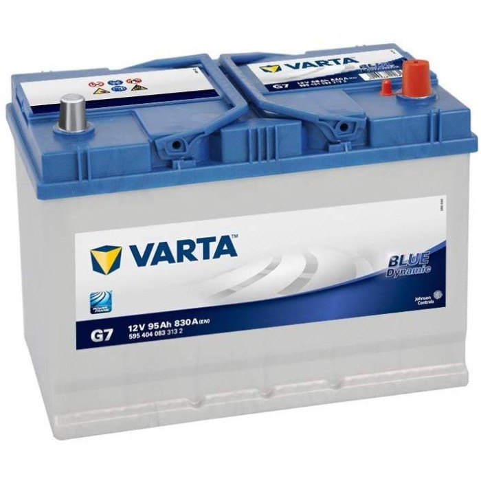 Varta Blue Dynamic Ah 95 Sigla D31 595404083