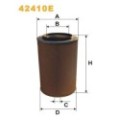 WIX FILTERS Luftfilter 42410E