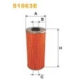 WIX FILTERS Ölfilter 51063E