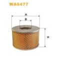 WIX FILTERS Luftfilter WA6477