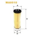 WIX FILTERS Luftfilter WA9510