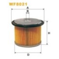 WIX FILTERS Kraftstofffilter WF8021