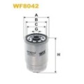 WIX FILTERS Kraftstofffilter WF8042
