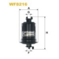 WIX FILTERS Kraftstofffilter WF8216