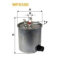 WIX FILTERS Kraftstofffilter WF8306