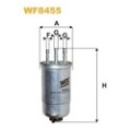 WIX FILTERS Kraftstofffilter WF8455