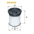 WIX FILTERS Kraftstofffilter WF8506
