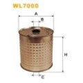 WIX FILTERS Ölfilter WL7000
