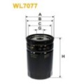 WIX FILTERS Ölfilter WL7077