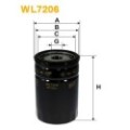 WIX FILTERS Ölfilter WL7206