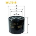 WIX FILTERS Ölfilter WL7216