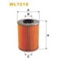WIX FILTERS Ölfilter WL7218