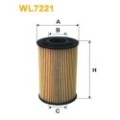 WIX FILTERS Ölfilter WL7221