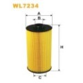 WIX FILTERS Ölfilter WL7234