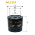 WIX FILTERS Ölfilter WL7235