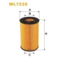 WIX FILTERS Ölfilter WL7236