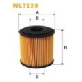 WIX FILTERS Ölfilter WL7239