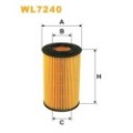 WIX FILTERS Ölfilter WL7240