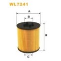 WIX FILTERS Ölfilter WL7241