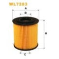 WIX FILTERS Ölfilter WL7283