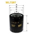 WIX FILTERS Ölfilter WL7287