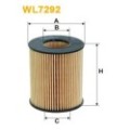 WIX FILTERS Ölfilter WL7292