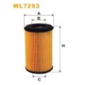 WIX FILTERS Ölfilter WL7293