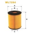 WIX FILTERS Ölfilter WL7294