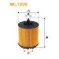 WIX FILTERS Ölfilter WL7295
