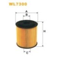 WIX FILTERS Ölfilter WL7300
