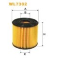 WIX FILTERS Ölfilter WL7302