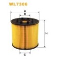 WIX FILTERS Ölfilter WL7306