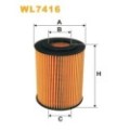 WIX FILTERS Ölfilter WL7416