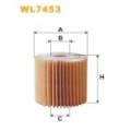 WIX FILTERS Ölfilter WL7453