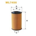 WIX FILTERS Ölfilter WL7456