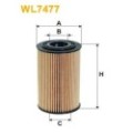 WIX FILTERS Ölfilter WL7477