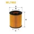 WIX FILTERS Ölfilter WL7502
