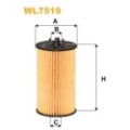 WIX FILTERS Ölfilter WL7519