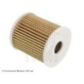 BLUE PRINT Ölfilter ADC42123