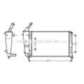  AVALC2081_2