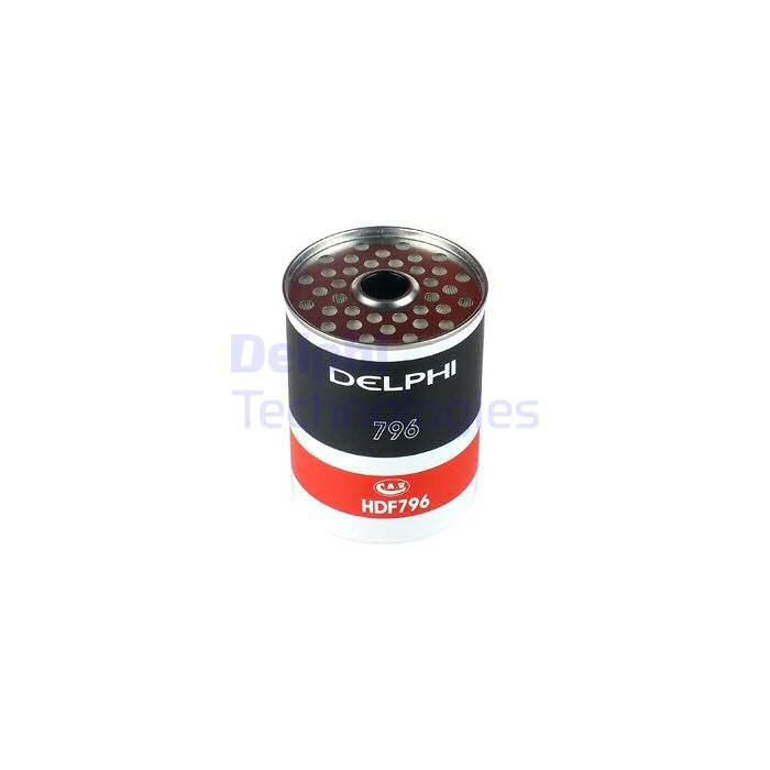  DELPHDF796_2