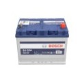 BOSCH S4 Starterbatterie 0092S40260